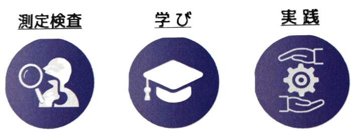 測定検査、学び、実践